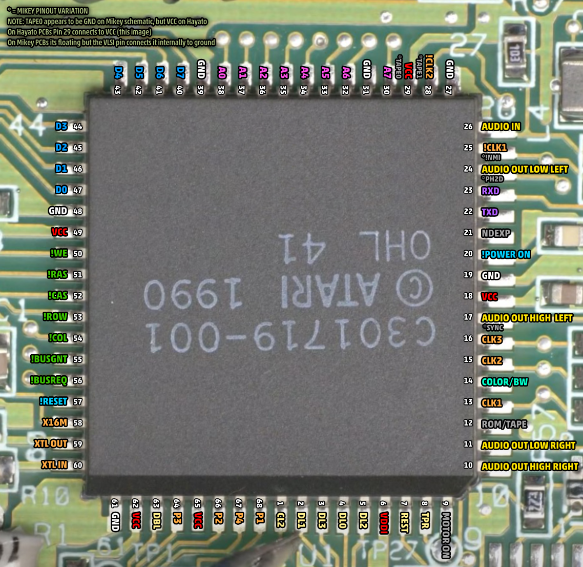 The Hayato ASIC (Atari Lynx II) - RetroSix Wiki